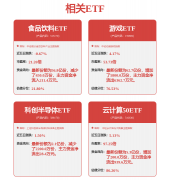 机械人马拉松角逐后轻量化逐渐被市场注沉