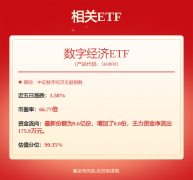 注低空经济、新能源、半导体等新兴财产带动新