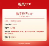 更多通用从动化板块关心：①刀具：刀具具备“