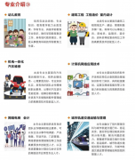 师资步队中包罗享受国务院津贴专家、省级讲授