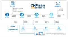 C链融平台沉庆银行债务单沉磅上线